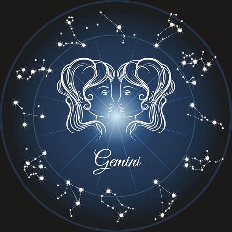 Bliźnięta Znak Zodiaku Horoskop Gemini Charakterystyka Znaku