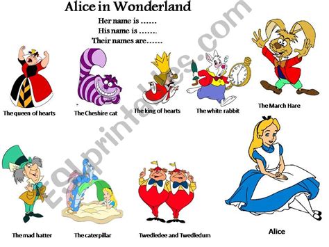 Alice In Wonderland Cartoon Characters Names