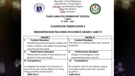 Multigrade Lesson Plan I Science 5 And 6 Quarter 4 Week 2 Youtube