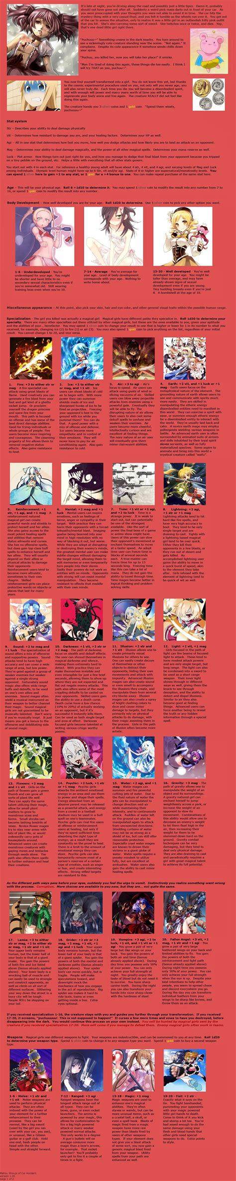 You Become a Magical Girl CYOA /tg/ : r/makeyourchoice