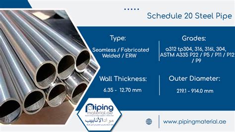 Schedule 20 Steel Pipe Stainless Steel Sch 20 Pipe Thickness In Mm