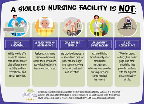 Common Misconceptions About Skilled Nursing Facilities Bella Vista
