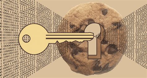 Τι Είναι Τα Cookies Στο Ίντερνετ και τα Cookies Παρακολούθησης