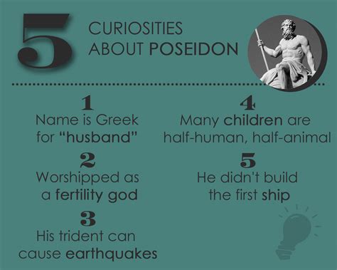 5 Facts About Poseidon Curiosity