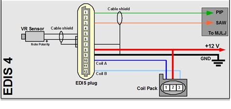Anyone got a wiring diagram for an 03 cobra? megajolt wiring again....