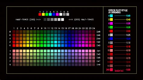 Autocad Colors Index In Autocad Download Cad Free 1627