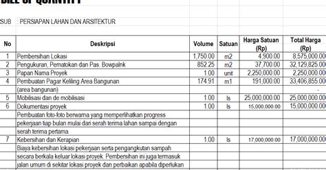 Contoh Rab Arsitektur Contoh Rencana Anggaran Biaya Proyek Gedung