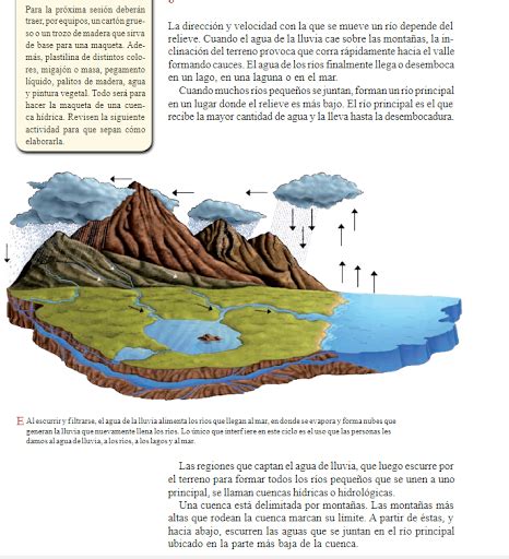 Aspiración Campesina 🍎🐟📓🎒😃formaciÓn De RÍos Y RÍos Principales De