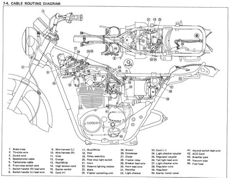 1978 Yamaha Xs650 Wiring Diagram