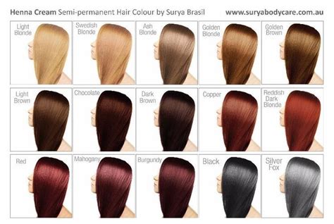 26 Redken Shades EQ Color Charts ᐅ redken brown hair color shades