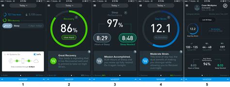 Exercise / stand move calories. Products Review: The Official Whoop Strap 2.0 Review