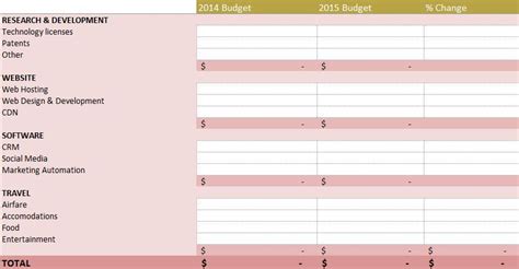 Free Budget Templates In Excel For Any Use