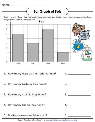 Designed for kids in preschool through grade 2, these visual scenes offer a fun way to teach kids how to ask and answer wh questions. Bar Graph Worksheets