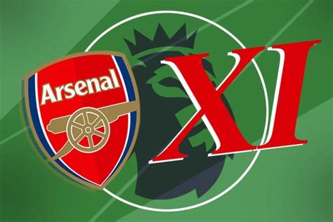 Arsenal Starting Xi Prediction At Burnley Fc