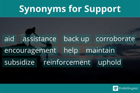 50 Support Synonyms And Antonyms