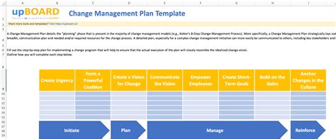 Change Management Plan Template Change Management Software Online Tools
