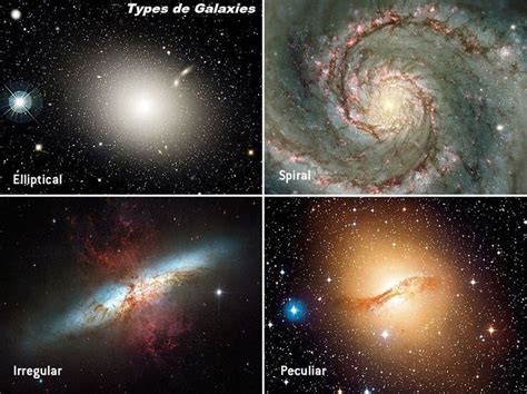 Galaxies Types Types Of Galaxies Galaxies Solar Projects