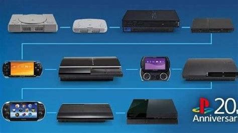 Playstation Sony Patenta Un Nuevo Sistema De Retrocompatibilidad Con Sus Consolas Anteriores
