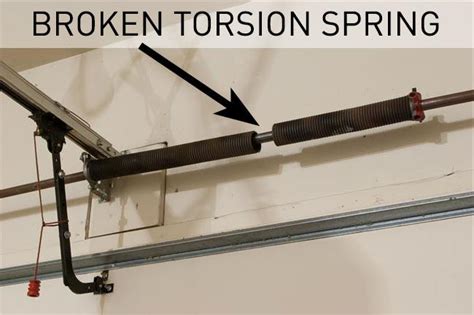 Find visit today and find more results. Broken Springs