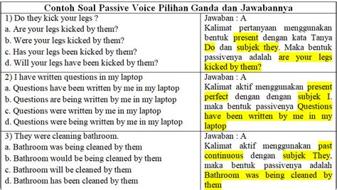 30 Contoh Soal Passive Voice Pilihan Ganda Dan Jawabannya Khoiri