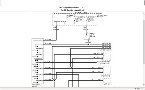 Second, knowing the diagram of wires for trailer. Freightliner Columbia Wiring Schematic | Free Wiring Diagram