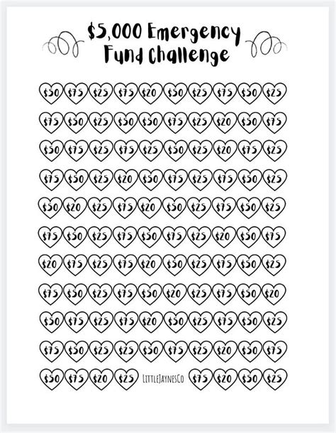The 5 000 Emergency Fun Challenge Is Shown In Black And White With
