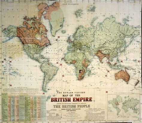 British Empire During Victorian Era