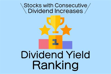 Todays Dividend Yield Ranking For Stocks With 25 Consecutive Years Of