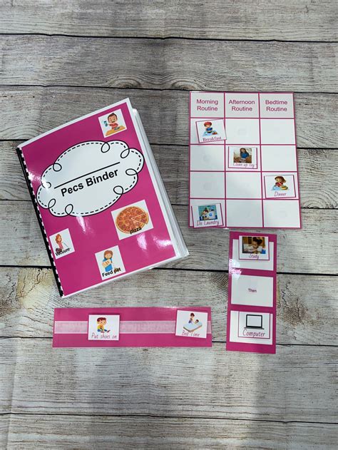 Small Pecs Book Kit Special Need Communication Boards Etsy
