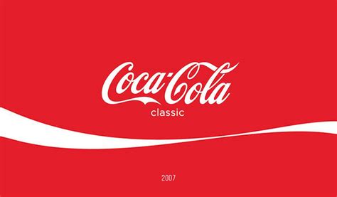 Coca Cola Logo Design History Meaning And Evolution 2023