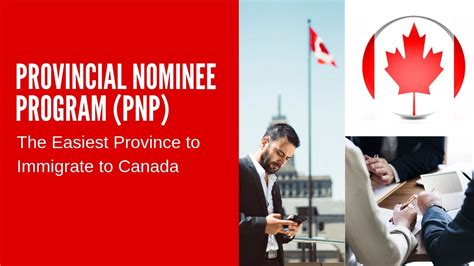 Anshi Immigration Canada Provincial Nomineee Programpnp