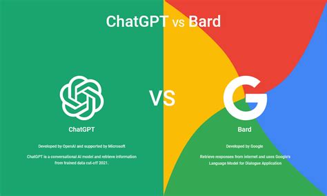 ChatGPT Vs Google Bard Which One Is Better AI Chatbot In 2023 Sofster