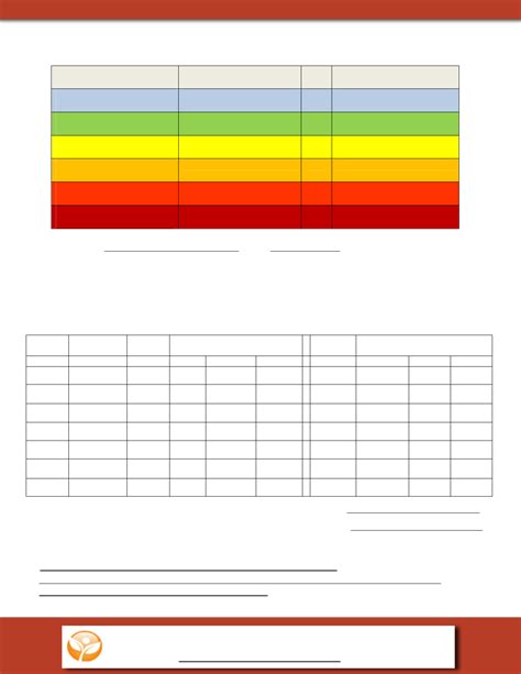 Download American Blood Pressure Chart Template For Free Formtemplate
