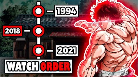 How To Watch Baki In The Right Order Explained Youtube