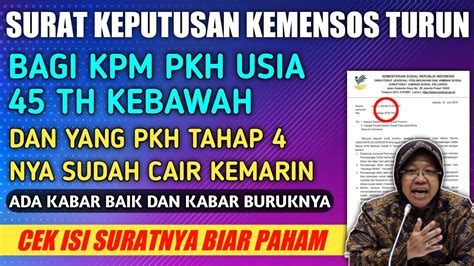 Informasi Penting Surat Resmi Dari Kemensos Terkait Kpm Th