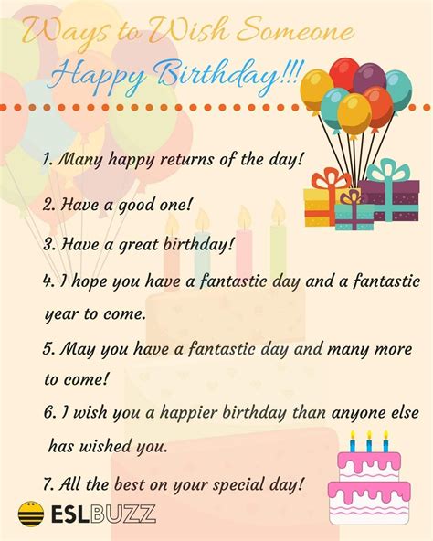 Birthdays are one of the best and most anticipated days of the year. 😍 Creative ways to write happy birthday. Kerblotto: 50 ...