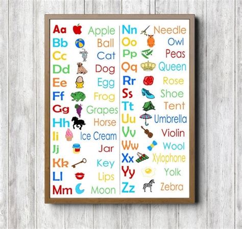 Alphabet Chart Printable Wall Art Classroom Wall Decor