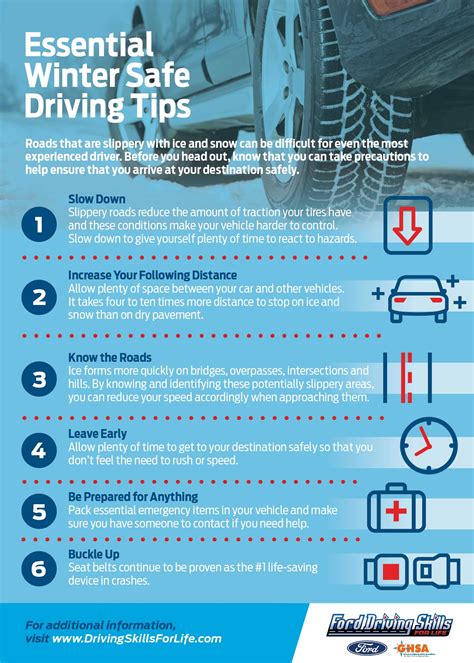 Safe Driving Tips For Teens Telegraph