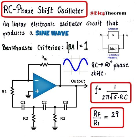 Rc Phase Shift Oscillator 🔽 A Phase Shift Oscillator Is A Linear