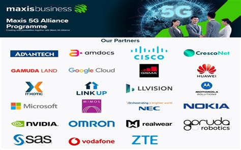 Bernama Maxis 5g Alliance Expands To 23 Members Work To