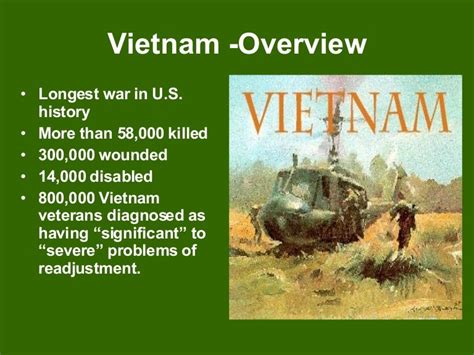 Vietnam Overview Powerpoint