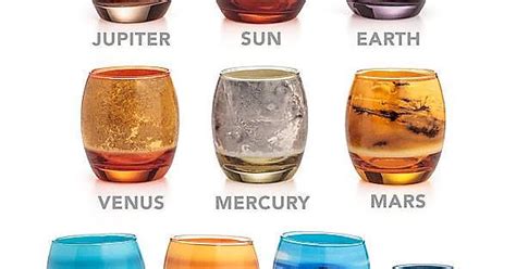 Planetary Glass Set Because Motherfucking Science Thats Why Imgur
