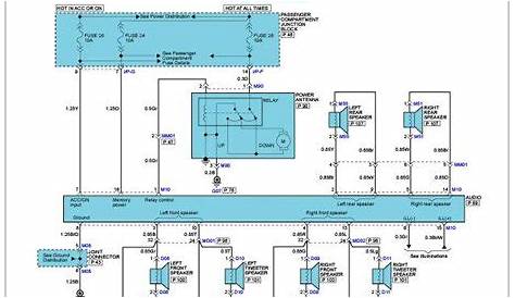 2007 hyundai sonata radio wiring diagram