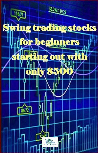 Swing Trading Stocks As A Beginner Can Be Easy Using The End Of Day
