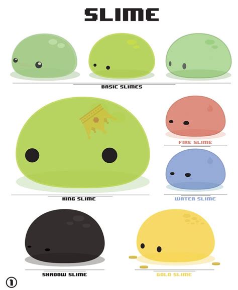Slime, Cute animal drawings, Simple character