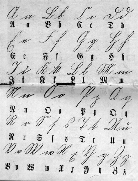Free germanic alphabet chart to help decipher old script. German Handwriting | Hand Writing