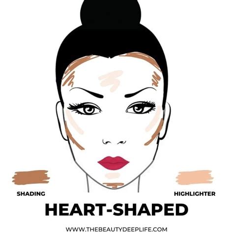 How To Contour Your Face The Right Way Get The Inside Scoop Square