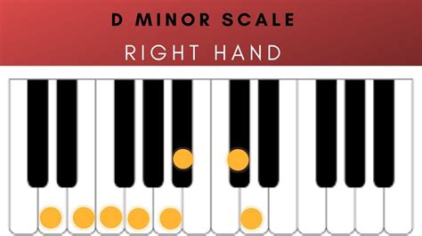 D Minor Scale For Piano Beginners Youtube