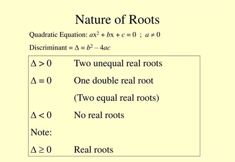 Ppt Nature Of Roots Powerpoint Presentation Free Download Id6335843