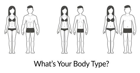 Your Body Type And Build Men Women